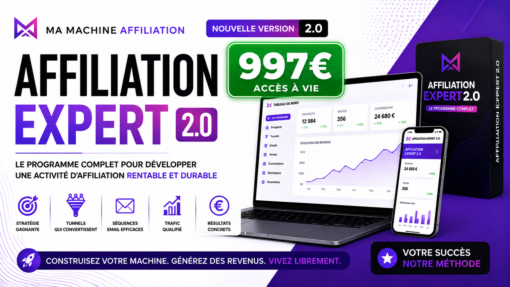 Affiliation Expert 2.0
