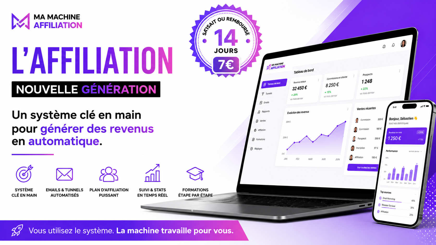 Ma Machine Affiliation